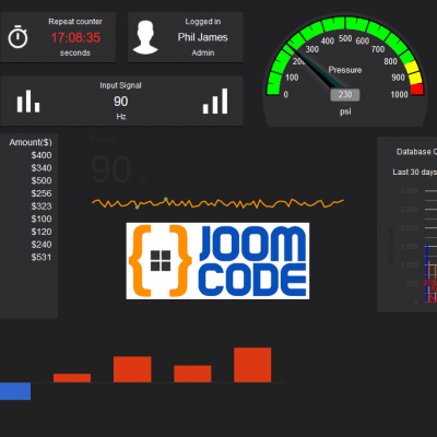 Dashboard3