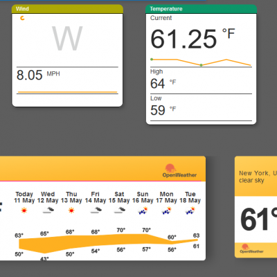Dashboard6