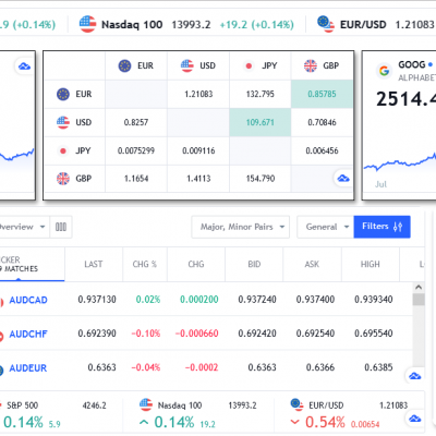 Dashboard8