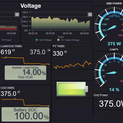 Jcdashboard9
